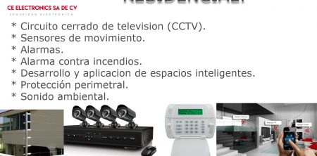 Productos Area Residencial